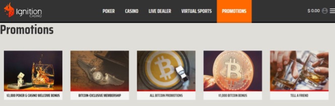 Ignition Casino Promotions